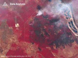 Data Analysis
Source: Sentinel-2 Chernobyl wild ﬁres (April 14th 2020)
 