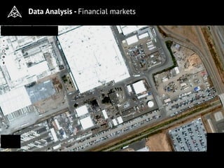 Data Analysis - Financial markets
 