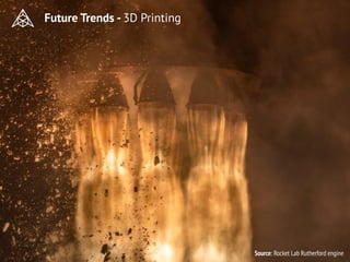 Future Trends - 3D Printing
Source: Rocket Lab Rutherford engine
 