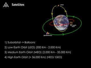 Satellites
1) Suborbital -> Balloons
2) Low Earth Orbit (LEO) (500 Km - 2.000 Km)
3) Medium Earth Orbit (MEO) (2.000 Km - 35.000 Km)
4) High Earth Orbit (> 36.000 Km) (HEO/ GEO)
 