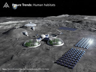 Future Trends: Human habitats
Source: Potential Permanent Moon base (Artemis Basecamp 2024) / ESA Render
 