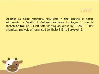 Disaster at Cape Kennedy, resulting in the deaths of three
astronauts. - Death of Colonel Komarov in Soyuz 1 due to
parachute failure. - First soft-landing on Venus by (USSR). - First
chemical analysis of lunar soil by NASA 619-lb Surveyor 5.
 