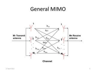 General MIMO

                            1                         1
                                             h11
                                         h21

          MT Transmit                                          MR Receive
          antenna                h12         h22               antenna
                            2.                        2
                                                      .
                             .         hn2            .
                        .                                  .
                             .         h2m         hn1 . .
                        .        h1m
                                        hnm
                            MT                        MR


                                       Channel

17 April 2012                                                               5
 