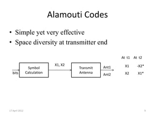 Alamouti Codes
• Simple yet very effective
• Space diversity at transmitter end

                                                          At t1 At t2
                               X1, X2                      X1     -X2*
                 Symbol                 Transmit   Ant1
   bits         Calculation             Antenna            X2     X1*
                                                   Ant2




17 April 2012                                                            9
 