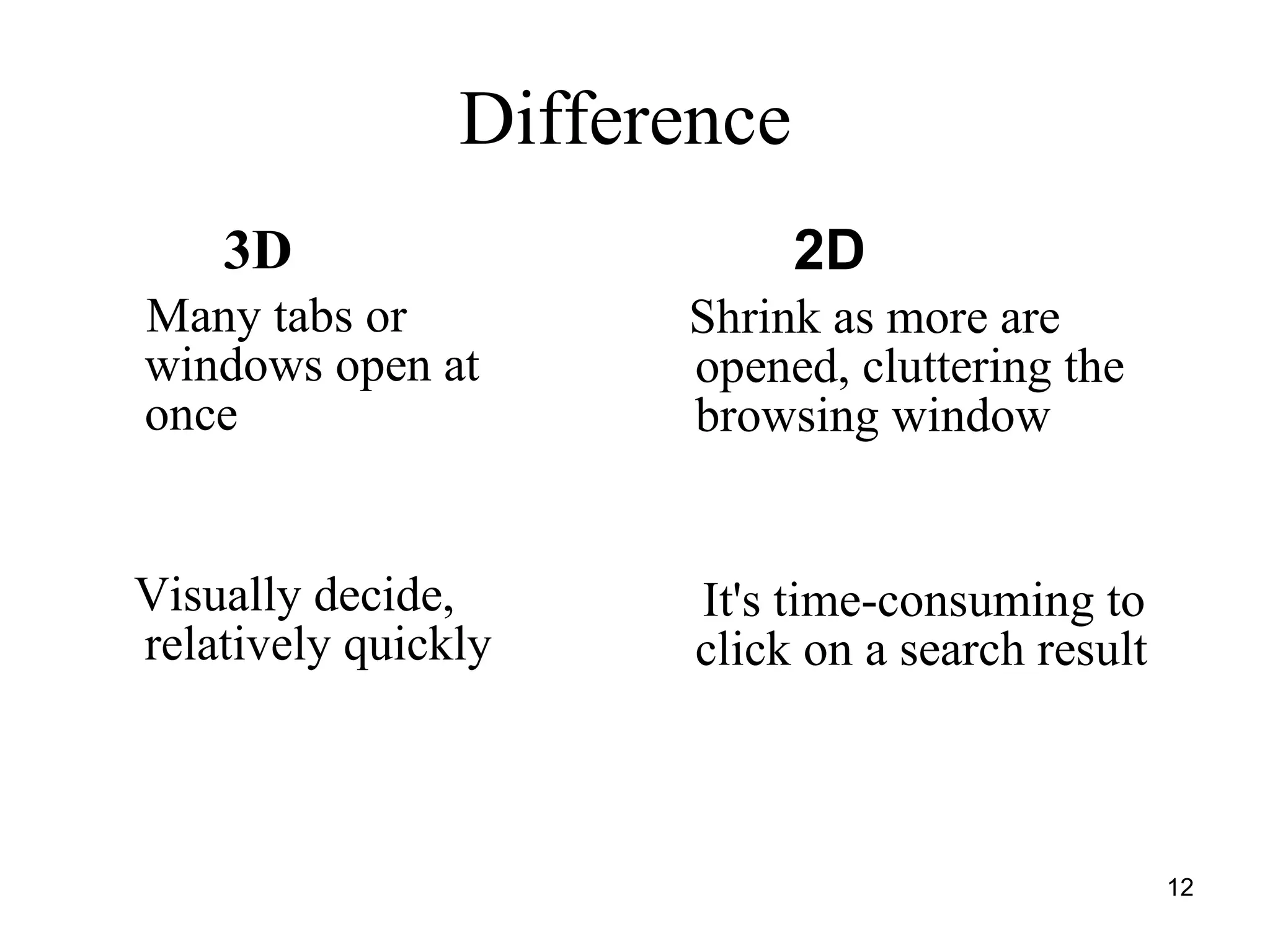 Difference  3D Many tabs or windows open at once Visually decide, relatively quickly   2D Shrink as more are opened, cluttering the browsing window It's time-consuming to click on a search result  