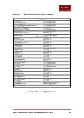 Appendix 8 - F Current Sounding Rocket Launch Locations

Fig. 70 List of Global Sounding Rocket Launch Sites

Warwick Business School – Executive Modular MBA Dissertation – 0262185

105

 