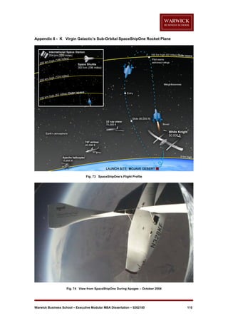 Appendix 8 - K Virgin Galactic’s Sub-Orbital SpaceShipOne Rocket Plane

Fig. 73 SpaceShipOne’s Flight Profile

Fig. 74 View from SpaceShipOne During Apogee – October 2004

Warwick Business School – Executive Modular MBA Dissertation – 0262185

110

 