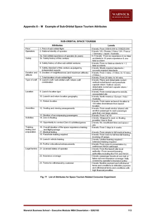 Appendix 8 - M Example of Sub-Orbital Space Tourism Attributes

Fig. 77 List of Attributes for Space Tourism Related Consumer Experiment

Warwick Business School – Executive Modular MBA Dissertation – 0262185

113

 