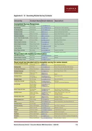 Appendix 8 - O Sounding Rocket Survey Contacts

Warwick Business School – Executive Modular MBA Dissertation – 0262185

116

 