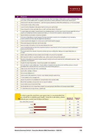 Warwick Business School – Executive Modular MBA Dissertation – 0262185

128

 