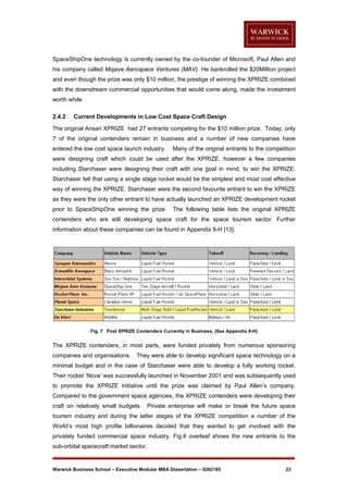 SpaceShipOne technology is currently owned by the co-founder of Microsoft, Paul Allen and
his company called Mojave Aerospace Ventures (MAV). He bankrolled the $20Million project
and even though the prize was only $10 million, the prestige of winning the XPRIZE combined
with the downstream commercial opportunities that would come along, made the investment
worth while.
2.4.2

Current Developments in Low Cost Space Craft Design

The original Ansari XPRIZE had 27 entrants competing for the $10 million prize. Today, only
7 of the original contenders remain in business and a number of new companies have
entered the low cost space launch industry.

Many of the original entrants to the competition

were designing craft which could be used after the XPRIZE, however a few companies
including Starchaser were designing their craft with one goal in mind, to win the XPRIZE.
Starchaser felt that using a single stage rocket would be the simplest and most cost effective
way of winning the XPRIZE. Starchaser were the second favourite entrant to win the XPRIZE
as they were the only other entrant to have actually launched an XPRIZE development rocket
prior to SpaceShipOne winning the prize.

The following table lists the original XPRIZE

contenders who are still developing space craft for the space tourism sector. Further
information about these companies can be found in Appendix 8-H [13].

Fig. 7 Post XPRIZE Contenders Currently in Business, (See Appendix 8-H)

The XPRIZE contenders, in most parts, were funded privately from numerous sponsoring
companies and organisations. They were able to develop significant space technology on a
minimal budget and in the case of Starchaser were able to develop a fully working rocket.
Their rocket ‘Nova’ was successfully launched in November 2001 and was subsequently used
to promote the XPRIZE initiative until the prize was claimed by Paul Allen’s company.
Compared to the government space agencies, the XPRIZE contenders were developing their
craft on relatively small budgets. Private enterprise will make or break the future space
tourism industry and during the latter stages of the XPRIZE competition a number of the
World’s most high profile billionaires decided that they wanted to get involved with the
privately funded commercial space industry. Fig.8 overleaf shows the new entrants to the
sub-orbital spacecraft market sector.

Warwick Business School – Executive Modular MBA Dissertation – 0262185

23

 