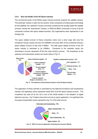 2.5.4

Size and Health of the UK Space Industry

The commercial sector of the British space industry primarily supports the satellite industry.
This particular industry is split into two sectors, those companies providing space technology
for the satellites, the ‘upstream’ industry and those companies that actually exploit the satellite
services, namely the ‘downstream’ industry. In 2004 the BNSC conducted a survey of all UK
companies involved with space related business, 222 organisations were represented in the
findings [16].

The space related turnover of these companies varies over a wide range with only five
companies having a space turnover of £100Million and some 68% of the companies having a
space related turnover of less than £1Million. The total space related turnover of the UK
space industry is estimated to be £4Billion.

Compared to the upstream sector the

downstream turnover represents 87%of the total industry turnover. The breakdown of the
upstream and downstream sectors are shown below in Fig.13.

Fig. 13 The Upstream and Downstream Sectors of the UK Space Industry

The application of these activities is dominated by the telecommunications and broadcasting
industry, this application alone represents nearly 80% of all UK space industry turnover. This
investment has paid off as the UK is one of the World leaders in the adoption of digital
television services. Fig.14 below shows the turnover by space application. It is significant that
the space transportation sector represents only 1% of the total turnover.

Fig. 14 2003 Turnover by Application, Excluding the Consumer Market

Warwick Business School – Executive Modular MBA Dissertation – 0262185

28

 
