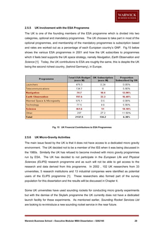 2.5.5

UK Involvement with the ESA Programme

The UK is one of the founding members of the ESA programme which is divided into two
categories, optional and mandatory programmes. The UK chooses to take part in most of the
optional programmes, and membership of the mandatory programmes is subscription based
and rates are worked out as a percentage of each European country’s GNP. Fig.15 below
shows the various ESA programmes in 2001 and how the UK subscribes to programmes
which it feels best supports the UK space strategy, namely Navigation, Earth Observation and
Science [1]. Today, the UK contributions to ESA are roughly the same, this is despite the UK
being the second richest country, (behind Germany), in Europe.

Fig. 15 UK Financial Contributions to ESA Programmes

2.5.6

UK Micro-Gravity Activities

The main issue faced by the UK is that it does not have access to a dedicated micro gravity
environment. The UK decided not to be a member of the ISS when it was being discussed in
the 1980s. Similarly the UK has refused to become involved with micro gravity programmes
run by ESA.

The UK has decided to not participate in the European Life and Physical

Sciences (ELIPS) research programme and as such will not be able to get access to the
research and data derived from this programme. In 2002 , 102 UK researchers from 33
universities, 5 research institutions and 13 industrial companies were identified as potential
users of the ELIPS programme [1].

These researchers also formed part of the survey

population for this dissertation and the results will be discussed in Chapter 4.

Some UK universities have used sounding rockets for conducting micro gravity experiments
but with the demise of the Skylark programme the UK currently does not have a dedicated
launch facility for these experiments. As mentioned earlier, Sounding Rocket Services Ltd
are looking to re-introduce a new sounding rocket service in the near future.

Warwick Business School – Executive Modular MBA Dissertation – 0262185

29

 