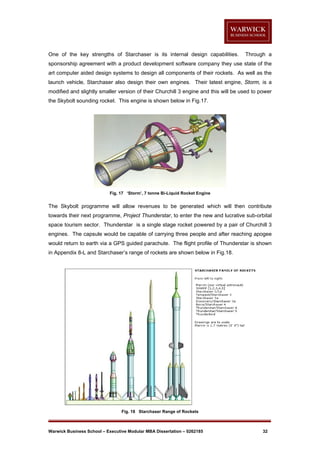 One of the key strengths of Starchaser is its internal design capabilities.

Through a

sponsorship agreement with a product development software company they use state of the
art computer aided design systems to design all components of their rockets. As well as the
launch vehicle, Starchaser also design their own engines. Their latest engine, Storm, is a
modified and slightly smaller version of their Churchill 3 engine and this will be used to power
the Skybolt sounding rocket. This engine is shown below in Fig.17.

Fig. 17 ‘Storm’, 7 tonne Bi-Liquid Rocket Engine

The Skybolt programme will allow revenues to be generated which will then contribute
towards their next programme, Project Thunderstar, to enter the new and lucrative sub-orbital
space tourism sector. Thunderstar is a single stage rocket powered by a pair of Churchill 3
engines. The capsule would be capable of carrying three people and after reaching apogee
would return to earth via a GPS guided parachute. The flight profile of Thunderstar is shown
in Appendix 8-L and Starchaser’s range of rockets are shown below in Fig.18.

Fig. 18 Starchaser Range of Rockets

Warwick Business School – Executive Modular MBA Dissertation – 0262185

32

 