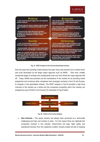 Fig. 19 PEST Analysis of the UK Sounding Rocket Industry

Over the years the sounding rocket industry has seen many new entrants into a market which
was once dominated by the larger space agencies such as NASA.

Over time, smaller

companies began to emerge who subsequently took over from where the major agencies left
off. Today, NASA sub-contracts out the manufacture of the rockets for its sounding rocket
programme and numerous other companies have emerged, primarily in the U.S and Europe,
to compete in this specialised industry. The PEST analysis in Fig.19 provided a high level
overview to the industry as a whole and the companies competing within this industry are
analysed by way of Porter’s Five Forces [17], illustrated in Fig.20 below.

Fig. 20 Porter’s Five Forces Analysis



New Entrants – The space industry has always been perceived as a technically
challenging and high cost industry to enter. For this reason there are relatively few
companies involved in this industry. Government red tape, flight safety and
operational licenses from the respective aviation industry bodies all add to keeping

Warwick Business School – Executive Modular MBA Dissertation – 0262185

35

 