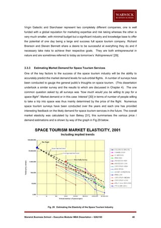 Virgin Galactic and Starchaser represent two completely different companies, one is well
funded with a global reputation for marketing expertise and risk taking whereas the other is
very much smaller, with minimal budget but a significant industry and knowledge base to offer
the potential of one day being a large and success full space tourism company. Richard
Branson and Steven Bennett share a desire to be successful at everything they do and if
necessary take risks to achieve their respective goals. They are both entrepreneurial in
nature and are sometimes referred to today as tomorrow’s ‘Astropreneurs’ [29].

3.3.3

Estimating Market Demand for Space Tourism Services

One of the key factors to the success of the space tourism industry will be the ability to
accurately predict the market demand levels for sub-orbital flights. A number of surveys have
been conducted to gauge the general public’s thoughts on space tourism. (This dissertation
undertook a similar survey and the results to which are discussed in Chapter 4). The one
common question asked by all surveys was “how much would you be willing to pay for a
space flight”. Market demand or in this case ‘interest’ [30] in terms of number of people willing
to take a trip into space was thus mainly determined by the price of the flight. Numerous
space tourism surveys have been conducted over the years and each one has provided
interesting feedback on the likely demand for space tourism services in the future. The overall
market elasticity was calculated by Ivan Bekey [31], this summarises the various price /
demand estimations and is shown by way of the graph in Fig.29 below.

Fig. 29 Estimating the Elasticity of the Space Tourism Industry

Warwick Business School – Executive Modular MBA Dissertation – 0262185

48

 
