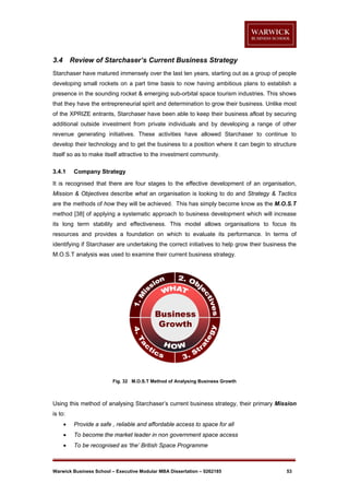 3.4

Review of Starchaser’s Current Business Strategy

Starchaser have matured immensely over the last ten years, starting out as a group of people
developing small rockets on a part time basis to now having ambitious plans to establish a
presence in the sounding rocket & emerging sub-orbital space tourism industries. This shows
that they have the entrepreneurial spirit and determination to grow their business. Unlike most
of the XPRIZE entrants, Starchaser have been able to keep their business afloat by securing
additional outside investment from private individuals and by developing a range of other
revenue generating initiatives. These activities have allowed Starchaser to continue to
develop their technology and to get the business to a position where it can begin to structure
itself so as to make itself attractive to the investment community.
3.4.1

Company Strategy

It is recognised that there are four stages to the effective development of an organisation,
Mission & Objectives describe what an organisation is looking to do and Strategy & Tactics
are the methods of how they will be achieved. This has simply become know as the M.O.S.T
method [38] of applying a systematic approach to business development which will increase
its long term stability and effectiveness. This model allows organisations to focus its
resources and provides a foundation on which to evaluate its performance. In terms of
identifying if Starchaser are undertaking the correct initiatives to help grow their business the
M.O.S.T analysis was used to examine their current business strategy.

Fig. 32 M.O.S.T Method of Analysing Business Growth

Using this method of analysing Starchaser’s current business strategy, their primary Mission
is to:


Provide a safe , reliable and affordable access to space for all



To become the market leader in non government space access



To be recognised as ‘the’ British Space Programme

Warwick Business School – Executive Modular MBA Dissertation – 0262185

53

 