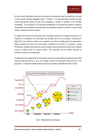 At the moment Starchaser would be considered to be positioned near the beginning of phase
3 of the growth through delegation phase. Phases 1 & 2 saw Starchaser develop its early
rocket programmes before moving onto developing a rocket to compete in the XPRIZE
competition. The company is now growing strategically by choosing two projects, Skybolt &
Thunderstar and developing a business plan to bring these projects to market in order to bring
further investment into the company.

To explain this further and understand how a company grows from a people perspective, it is
important to understand the individuals that actually work for the company. According to
Sykes [41], you need the correct mix of people to be able to initially grow the organisation.
Sykes proposes that there are three types of people to be found in a company, namely
Envisioners, Enablers and Enactors and at company startup phase they should all be aligned
around a unifying vision or shared mission. The envisioner has the ability amongst an
individual or group to conceptualise.

Entrepreneurs are categorised as envisioners as they are responsible for generating the initial
business idea but then it is up to the enabler to take the envisioner’s idea and put it into
production. Finally the enabler gets the enactors to actually undertake the work in hand.

Fig. 37 Metamorphosis of a Company

Warwick Business School – Executive Modular MBA Dissertation – 0262185

58

 