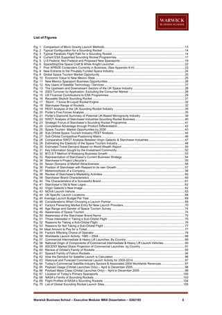 List of Figures
Fig. 1 Comparison of Micro Gravity Launch Methods ................................................................................................. 13
Fig. 2 Typical Configuration for a Sounding Rocket ................................................................................................... 14
Fig. 3 Typical Parabolic Flight Path for a Sounding Rocket ........................................................................................ 14
Fig. 4 Current ESA Supported Sounding Rocket Programmes .................................................................................. 17
Fig. 5 U.S Federal, Non-Federal and Proposed New Spaceports .............................................................................. 19
Fig. 6 SpaceShipOne Space Craft & White Knight Launcher ..................................................................................... 22
Fig. 7 Post XPRIZE Contenders Currently in Business, (See Appendix 8-H) ............................................................ 23
Fig. 8 New Entrants to the Privately Funded Space Industry ..................................................................................... 24
Fig. 9 Global Space Tourism Market Opportunity ....................................................................................................... 25
Fig. 10 Economic Value to New Mexico State ............................................................................................................ 25
Fig. 11 New Mexico Spaceport Business Opportunities ............................................................................................. 26
Fig. 12 Key Users of Satellite Technology / Services ................................................................................................. 27
Fig. 13 The Upstream and Downstream Sectors of the UK Space Industry............................................................... 28
Fig. 14 2003 Turnover by Application, Excluding the Consumer Market .................................................................... 28
Fig. 15 UK Financial Contributions to ESA Programmes ........................................................................................... 29
Fig. 16 Reusable Skybolt Sounding Rocket ............................................................................................................... 31
Fig. 17 ‘Storm’, 7 tonne Bi-Liquid Rocket Engine ....................................................................................................... 32
Fig. 18 Starchaser Range of Rockets ......................................................................................................................... 32
Fig. 19 PEST Analysis of the UK Sounding Rocket Industry ...................................................................................... 35
Fig. 20 Porter’s Five Forces Analysis ......................................................................................................................... 35
Fig. 21 Porter’s Diamond Summary of Potential UK Based Microgravity Industry ..................................................... 38
Fig. 22 SWOT Analysis of Starchaser Industries Sounding Rocket Business ............................................................ 40
Fig. 23 Strategic Focus of Starchaser’s Sounding Rocket Programme ...................................................................... 41
Fig. 24 Competitive Advantage through Product Differentiation ................................................................................. 42
Fig. 25 Space Tourism Market Opportunities by 2030 .............................................................................................. 43
Fig. 26 Sub-Orbital Space Tourism Industry PEST Analysis ...................................................................................... 44
Fig. 27 Sub-Orbital Competitive Positioning Matrix .................................................................................................... 46
Fig. 28 Comparative SWOT Analysis Between Virgin Galactic & Starchaser Industries............................................ 47
Fig. 29 Estimating the Elasticity of the Space Tourism Industry ................................................................................. 48
Fig. 30 Estimated Ticket Demand Based on World Wealth Report ............................................................................ 50
Fig. 31 Key Information Sought by the Investment Community .................................................................................. 52
Fig. 32 M.O.S.T Method of Analysing Business Growth ............................................................................................. 53
Fig. 33 Representation of Starchaser’s Current Business Strategy ........................................................................... 54
Fig. 34 Starchaser’s Project Lifecycle’s ...................................................................................................................... 55
Fig. 35 Seven Domains of Market Attractiveness ....................................................................................................... 56
Fig. 36 Position of Starchaser with Respect to its own Growth .................................................................................. 57
Fig. 37 Metamorphosis of a Company ........................................................................................................................ 58
Fig. 38 Review of Starchaser’s Marketing Activities ................................................................................................... 60
Fig. 39 Starchaser Brand Characteristics ................................................................................................................... 60
Fig. 40 The Characteristics of a Successful Brand ..................................................................................................... 61
Fig. 41 Starchaser’s Old & New Logos ....................................................................................................................... 62
Fig. 42 Virgin Galactic’s New Image ........................................................................................................................... 62
Fig. 43 NOVA Launch Vehicle .................................................................................................................................... 63
Fig. 44 UK Specific Launch Locations ........................................................................................................................ 68
Fig. 45 Average Launch Budget Per Year ................................................................................................................... 69
Fig. 46 Considerations When Choosing a Launch Partner ......................................................................................... 69
Fig. 47 Factors Preventing Market Entry for New Launch Providers .......................................................................... 70
Fig. 48 Age Range and Gender of Space Tourism Survey ........................................................................................ 74
Fig. 49 Awareness of Space Tourism ......................................................................................................................... 74
Fig. 50 Awareness of the Starchaser Brand Name .................................................................................................... 75
Fig. 51 Those Interested in Taking a Sub-Orbital Flight ............................................................................................. 75
Fig. 52 Reasons for Taking a Sub-Orbital Flight ......................................................................................................... 76
Fig. 53 Reasons for Not Taking a Sub-Orbital Flight .................................................................................................. 77
Fig. 54 Ideal Amount to Pay for a Ticket ...................................................................................................................... 77
Fig. 55 Factors Affecting Choice of Operator ............................................................................................................. 78
Fig. 56 Worldwide Launch Activity, 1980 – 2004 ........................................................................................................ 88
Fig. 57 Commercial Intermediate & Heavy Lift Launches, By Country ....................................................................... 89
Fig. 58 National Origin of Components of Commercial Intermediate & Heavy Lift Launch Vehicles.......................... 90
Fig. 59 ASCENT Market Share Projection of Commercial Launches by Country ..................................................... 91
Fig. 60 Review of Orbital’s Family of Rockets ............................................................................................................ 93
Fig. 61 SpaceX Family of Falcon Rockets .................................................................................................................. 94
Fig. 62 How the Demand for Satellite Launch is Calculated ....................................................................................... 96
Fig. 63 Historical and Forecast Commercial Launch Activity for 2005-2014 .............................................................. 97
Fig. 64 Today’s Commercial Satellite Industry Sectors & Associated 2004 Worldwide Revenues ............................ 97
Fig. 65 Payload Usage (Orbital Launches Only) – April to December 2005............................................................... 98
Fig. 66 Payload Mass Class (Orbital Launches Only) – April to December 2005 ...................................................... 99
Fig. 67 Location of Today’s Primary Spaceports ...................................................................................................... 100
Fig. 68 NASA’s Family of Sounding Rockets ............................................................................................................ 103
Fig. 69 Flight Profiles of NASA’s Sounding Rockets ................................................................................................ 104
Fig. 70 List of Global Sounding Rocket Launch Sites ............................................................................................... 105

Warwick Business School – Executive Modular MBA Dissertation – 0262185

6

 