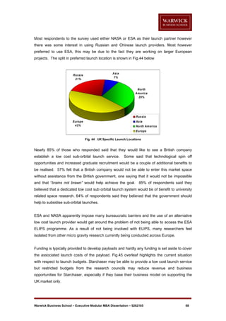 Most respondents to the survey used either NASA or ESA as their launch partner however
there was some interest in using Russian and Chinese launch providers. Most however
preferred to use ESA, this may be due to the fact they are working on larger European
projects. The split in preferred launch location is shown in Fig.44 below

Asia
7%

Russia
21%

North
Am erica
29%

Russia
Asia

Europe
43%

North Am erica
Europe

Fig. 44 UK Specific Launch Locations

Nearly 85% of those who responded said that they would like to see a British company
establish a low cost sub-orbital launch service.

Some said that technological spin off

opportunities and increased graduate recruitment would be a couple of additional benefits to
be realised. 57% felt that a British company would not be able to enter this market space
without assistance from the British government, one saying that it would not be impossible
and that “brains not brawn” would help achieve the goal. 85% of respondents said they
believed that a dedicated low cost sub orbital launch system would be of benefit to university
related space research. 64% of respondents said they believed that the government should
help to subsidise sub-orbital launches.

ESA and NASA apparently impose many bureaucratic barriers and the use of an alternative
low cost launch provider would get around the problem of not being able to access the ESA
ELIPS programme. As a result of not being involved with ELIPS, many researchers feel
isolated from other micro gravity research currently being conducted across Europe.

Funding is typically provided to develop payloads and hardly any funding is set aside to cover
the associated launch costs of the payload. Fig.45 overleaf highlights the current situation
with respect to launch budgets. Starchaser may be able to provide a low cost launch service
but restricted budgets from the research councils may reduce revenue and business
opportunities for Starchaser, especially if they base their business model on supporting the
UK market only.

Warwick Business School – Executive Modular MBA Dissertation – 0262185

68

 