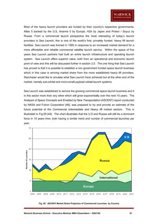 Most of the heavy launch providers are funded by their country’s respective governments,
Atlas 5 backed by the U.S, Arianne 5 by Europe, H2A by Japan and Proton / Soyuz by
Russia. From a commercial launch perspective the most interesting of today’s launch
providers is Sea Launch, this is one of the world’s first, privately funded, heavy lift launch
facilities. Sea Launch was formed in 1995 in response to an increased market demand for a
more affordable and reliable commercial satellite launch service. Within the space of five
years Sea Launch partners had built an entire launch infrastructure and operating launch
system. Sea Launch offers superior value, both from an operational and economic launch
point of view and this will be discussed further in section 2.5. The one thing that Sea Launch
has proved is that it is possible to establish a non government funded space launch business
which in this case is winning market share from the more established heavy lift providers.
Starchaser would like to emulate what Sea Launch have achieved but at the other end of the
market, namely sub-orbital and micro-small payload orbital launch systems.

Sea Launch was established to service the growing commercial space launch business and it
is this sector more than any other which will grow exponentially over the next 15 years. The
Analysis of Space Concepts and Enabled by New Transportation (ASCENT) report conducted
by NASA and Futron Corporation [46], was prepared to try and provide an estimate of the
future potential of the Commercial Intermediate and Heavy lift market sectors.

This is

illustrated in Fig.59 [44]. The chart illustrates that the U.S and Russia will still be a dominant
force in 15 years time, both having a similar trend and number of commercial launches per
year.

Fig. 59 ASCENT Market Share Projection of Commercial Launches by Country

Warwick Business School – Executive Modular MBA Dissertation – 0262185

91

 