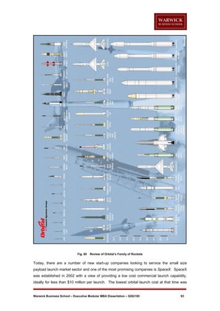 Fig. 60

Review of Orbital’s Family of Rockets

Today, there are a number of new start-up companies looking to service the small size
payload launch market sector and one of the most promising companies is SpaceX. SpaceX
was established in 2002 with a view of providing a low cost commercial launch capability,
ideally for less than $10 million per launch. The lowest orbital launch cost at that time was

Warwick Business School – Executive Modular MBA Dissertation – 0262185

93

 