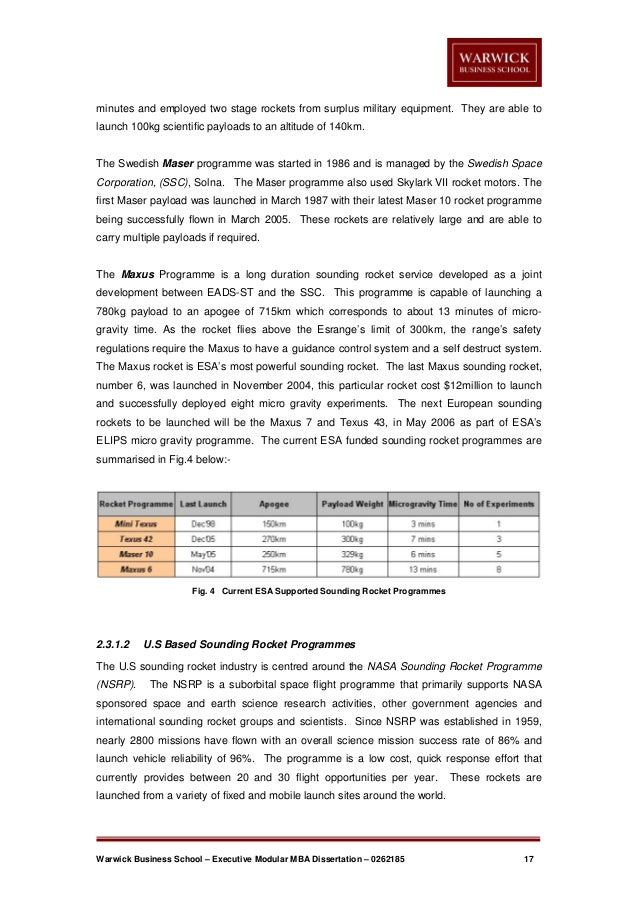 Dissertation of mba