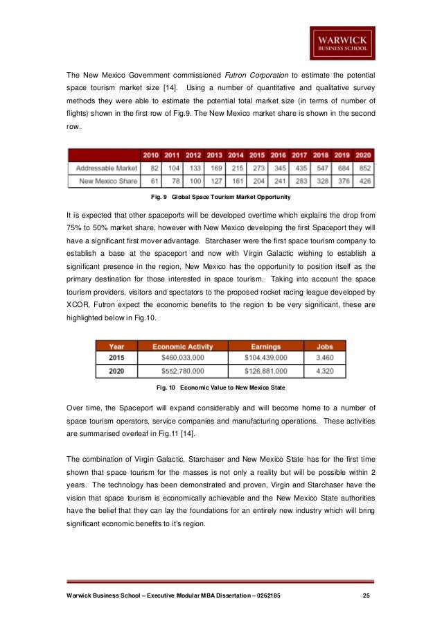 Space tourism dissertation image