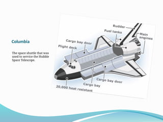 Columbia
The space shuttle that was
used to service the Hubble
Space Telescope.
 
