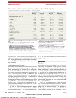 nonopioid group, tramadol was dispensed to 4 patients (3%),
6 patients (5%), 8 patients (7%), and 13 patients (11%) in the
first, second, third, and fourth 90-day follow-up windows, re-
spectively. eTables 9 to 10 in Supplement 2 show nonstudy
pain treatments.
Subgroup and Sensitivity Analyses
Posthoctestsforinteractionofprimarypaindiagnosis(ie,back
pain, osteoarthritis pain) by treatment group on pain out-
comes were not statistically significant (P = .25 for BPI inter-
ference, P = .34 for BPI severity). For the back pain subgroup
at 12 months, BPI interference was 2.9 in the opioid group (SD,
2.1) vs 3.3 in the nonopioid group (SD, 2.6); difference, −0.4
(95% CI, −1.2 to 0.3); BPI severity was 3.7 in the opioid group
(SD, 1.8) vs 3.6 in the nonopioid group (SD, 2.0); difference, 0.1
(95% CI, −0.5 to 0.8). For the hip or knee osteoarthritis pain
subgroup at 12 months, BPI interference was 4.4 in the opioid
group (SD, 2.8) vs 3.4 in the nonopioid group (SD, 2.6); differ-
ence, 1.1 (95% CI, −0.1 to 2.3); BPI severity was 4.5 in the opi-
oid group (SD, 2.2) vs 3.4 in the nonopioid group (SD, 1.8); dif-
ference, 1.1 (95% CI, 0.2 to 2.0).
In a post hoc sensitivity analysis, adjusting for baseline
smoking status, results did not substantially change (BPI in-
terference adjusted overall, P = .65; BPI severity adjusted over-
all, P = .05; medication-related adverse symptoms adjusted
overall, P = .03).
Discussion
Among patients with chronic back pain or hip or knee osteo-
arthritis pain, treatment with opioids compared with non-
opioid medications did not result in significantly better pain-
related function over 12 months. Nonopioid treatment was
associatedwithsignificantlybetterpainintensity,buttheclini-
cal importance of this finding is unclear; the magnitude was
small (0.5 points on the 0-10 BPI severity scale) and was less
than the MCID of 1.0. Opioids caused significantly more
medication-related adverse symptoms than nonopioid medi-
cations. Overall, opioids did not demonstrate any advantage
over nonopioid medications that could potentially outweigh
their greater risk of harms.
Among the secondary outcomes, only anxiety symp-
toms were statistically better in the opioid group. This find-
ing is consistent with the role of the endogenous opioid sys-
tem in stress and emotional suffering.31
The importance of
this finding is uncertain because the magnitude of the dif-
ference in anxiety was small and the overall level of anxiety
Table 4. Medications and Visits Over 12 Months From the Electronic Health Records of Patients With Chronic Back Pain
or Hip or Knee Osteoarthritis Pain Randomized to Opioid vs Nonopioid Medication
Opioid Group (n = 119) Nonopioid Group (n = 119)
Mean (SD) Median (IQR) Mean (SD) Median (IQR)
Study drugs, No.a
1.7 (0.8) 2.0 (1.0-2.0) 3.8 (1.7) 4.0 (3.0-5.0)
Study prescribed analgesic, months, No.b
Acetaminophen 0.1 (0.5) 0.0 (0.0-0.0) 2.6 (3.2) 1.0 (0.0-4.0)
Oral NSAID 0.4 (2.0) 0.0 (0.0-0.0) 5.9 (4.9) 5.0 (0.5-10.0)
Analgesic adjunct 0.2 (1.4) 0.0 (0.0-0.0) 3.3 (4.3) 1.0 (0.0-6.2)
Topical 0.0 (0.6) 0.0 (0.0-0.0) 3.5 (3.5) 3.0 (1.0-6.0)
Tramadol 0.1 (0.6) 0.0 (0.0-0.0) 0.4 (1.3) 0.0 (0.0-0.0)
Opioidc
8.1 (4.1) 8.4 (5.6-11.2) 0.0 (0.0) 0.0 (0.0-0.0)
Study visits, No.
In-person visits 2.8 (2.0) 2.0 (2.0-3.0) 2.8 (2.2) 2.0 (2.0-3.0)
Telephone visits 6.2 (2.9) 7.0 (5.0-8.0) 6.2 (2.5) 7.0 (5.0-8.0)
Total study visit duration, mind
231 (95) 230 (159-289) 217 (82) 197 (155-267)
Nonstudy outpatient visits, No.e
Primary care 6.8 (6.5) 5.0 (2.0-8.0) 7.1 (7.1) 4.0 (2.0-9.0)
Specialty 6.7 (12.0) 3.0 (1.0-8.0) 6.3 (6.4) 4.0 (1.0-9.0)
Mental health 4.8 (10.3) 0.0 (0.0-6.0) 7.5 (22.1) 0.0 (0.0-5.0)
Rehabilitation 4.5 (15.8) 1.0 (0.0-3.0) 3.1 (6.1) 1.0 (0.0-4.0)
Abbreviations: IQR, interquartile range; NSAIDs, nonsteroidal anti-inflammatory
drugs.
a
Number of unique study-prescribed medication formulations during the
intervention, regardless of duration of use.
b
Analgesic months is the sum of the number of months of medication
dispensed from Veterans Affairs outpatient pharmacies for each discrete
medication within a category during the 12-mo intervention period.
For example, a patient dispensed analgesic A for 6 mo and analgesic B for
12 mo would have 18 analgesic months. Crossover (ie, nonopioid medications
in the opioid group and vice versa) is accounted for by patients who
desired discontinuation of all medications in their assigned study group.
Study clinicians restarted preenrollment medications if requested by these
patients, but did not manage or adjust these off-protocol medications.
c
Opioid months do not include tramadol.
d
The sum of minutes extracted from clinician-entered Current Procedural
Terminology codes for all study encounters.
e
Outpatient visits include both in-person and telephone encounters with any
type of clinician, including physicians, mental health providers, physical
therapists, and nurses. Encounters for diagnostic testing (eg, radiology
examinations, endoscopy) and nonmedical ancillary services (eg, social work,
nutrition, education) are not included.
Research Original Investigation Opioid vs Nonopioid Medications on Pain-Related Function
880 JAMA March 6, 2018 Volume 319, Number 9 (Reprinted) jama.com
© 2018 American Medical Association. All rights reserved.
Downloaded From: by a Oregon Health & Science University User on 03/06/2018
 
