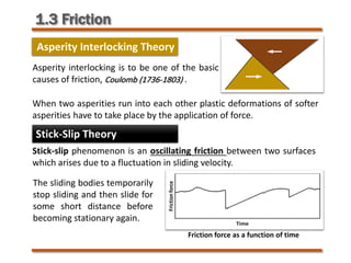 1.3 Friction
Asperity Interlocking Theory
Stick-Slip Theory
Asperity interlocking is to be one of the basic
causes of friction, Coulomb (1736-1803) .
When two asperities run into each other plastic deformations of softer
asperities have to take place by the application of force.
Stick-slip phenomenon is an oscillating friction between two surfaces
which arises due to a fluctuation in sliding velocity.
The sliding bodies temporarily
stop sliding and then slide for
some short distance before
becoming stationary again.
Friction force as a function of time
 