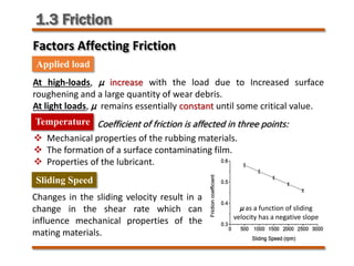 1.3 Friction
Factors Affecting Friction
Applied load
At high-loads, µ increase with the load due to Increased surface
roughening and a large quantity of wear debris.
At light loads, µ remains essentially constant until some critical value.
Temperature Coefficient of friction is affected in three points:
 Mechanical properties of the rubbing materials.
 The formation of a surface contaminating film.
 Properties of the lubricant.
Sliding Speed
Changes in the sliding velocity result in a
change in the shear rate which can
influence mechanical properties of the
mating materials.
µ as a function of sliding
velocity has a negative slope
 