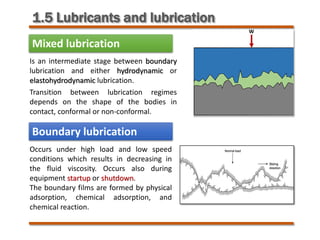 1.5 Lubricants and lubrication
Mixed lubrication
Is an intermediate stage between boundary
lubrication and either hydrodynamic or
elastohydrodynamic lubrication.
Transition between lubrication regimes
depends on the shape of the bodies in
contact, conformal or non-conformal.
Boundary lubrication
Occurs under high load and low speed
conditions which results in decreasing in
the fluid viscosity. Occurs also during
equipment startup or shutdown.
The boundary films are formed by physical
adsorption, chemical adsorption, and
chemical reaction.
 