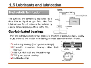 1.5 Lubricants and lubrication
Hydrostatic lubrication
The surfaces are completely separated by a
thick film of liquid or gas fluid. The fluid
lubricants are forced between the surfaces by
a pump to feed pressurized fluid to the film.
Gas-lubricated bearings
They are hydrodynamic bearings that use a thin film of pressurized gas, usually
air, to provide a low friction load-bearing interface between friction surfaces.
 Self-acting bearings (Gas Dynamic Bearings)
 Externally pressurized bearings (Gas Static
Bearings)
 Radial, Radial-axial, and Thrust Bearings
 Tilting pad journal bearings
 Foil Gas Bearings
 