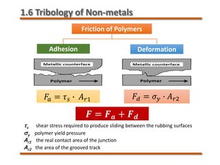 Friction of Polymers
𝑭𝑭 = 𝑭𝑭𝒂𝒂 + 𝑭𝑭𝒅𝒅
𝐹𝐹𝑎𝑎 = 𝜏𝜏𝑠𝑠 � 𝐴𝐴𝑟𝑟1 𝐹𝐹𝑑𝑑 = 𝜎𝜎𝑦𝑦 � 𝐴𝐴𝑟𝑟2
τs shear stress required to produce sliding between the rubbing surfaces
σy polymer yield pressure
Ar1 the real contact area of the junction
Ar2 the area of the grooved track
Adhesion Deformation
1.6 Tribology of Non-metals
 