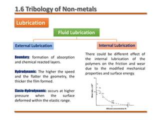 Lubrication
Fluid Lubrication
External Lubrication Internal Lubrication
Boundary: formation of absorption
and chemical reacted layers.
Hydrodynamic: The higher the speed
and the flatter the geometry, the
thicker the film formed.
Elasto-Hydrodynamic: occurs at higher
pressure when the surface
deformed within the elastic range.
There could be different effect of
the internal lubrication of the
polymers on the friction and wear
due to the modified mechanical
properties and surface energy.
1.6 Tribology of Non-metals
 