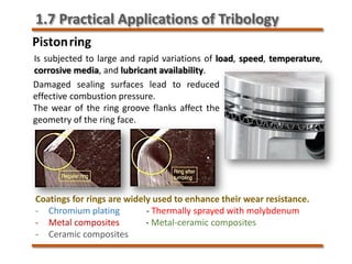 Pistonring
Damaged sealing surfaces lead to reduced
effective combustion pressure.
The wear of the ring groove flanks affect the
geometry of the ring face.
Coatings for rings are widely used to enhance their wear resistance.
- Chromium plating - Thermally sprayed with molybdenum
- Metal composites - Metal-ceramic composites
- Ceramic composites
Is subjected to large and rapid variations of load, speed, temperature,
corrosive media, and lubricant availability.
1.7 Practical Applications of Tribology
 