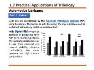 Automotive lubricants
Gear Lubricant
Gear oils are categorized by the American Petroleum Institute (API)
using GL ratings. The higher an oil's GL-rating, the more pressure can be
sustained without any metal-to-metal contact.
Ionic Liquids (ILs): Proposed
additives in producing novel
high performance lubricants.
The special characteristics of
ILs are their chemical and
thermal stability, electrical
conductivity, low vapor
pressure and high thermal
conductivity.
1.7 Practical Applications of Tribology
 