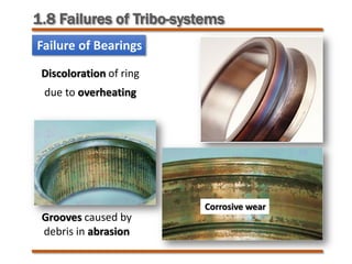 Failure of Bearings
Discoloration of ring
due to overheating
Grooves caused by
debris in abrasion
Corrosive wear
1.8 Failures of Tribo-systems
 
