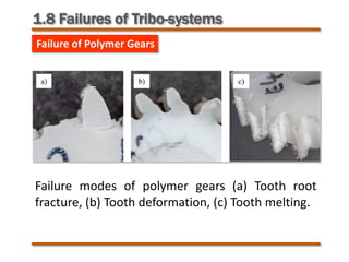 Failure of Polymer Gears
Failure modes of polymer gears (a) Tooth root
fracture, (b) Tooth deformation, (c) Tooth melting.
1.8 Failures of Tribo-systems
 