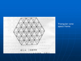 Triangular cone
space frame
 