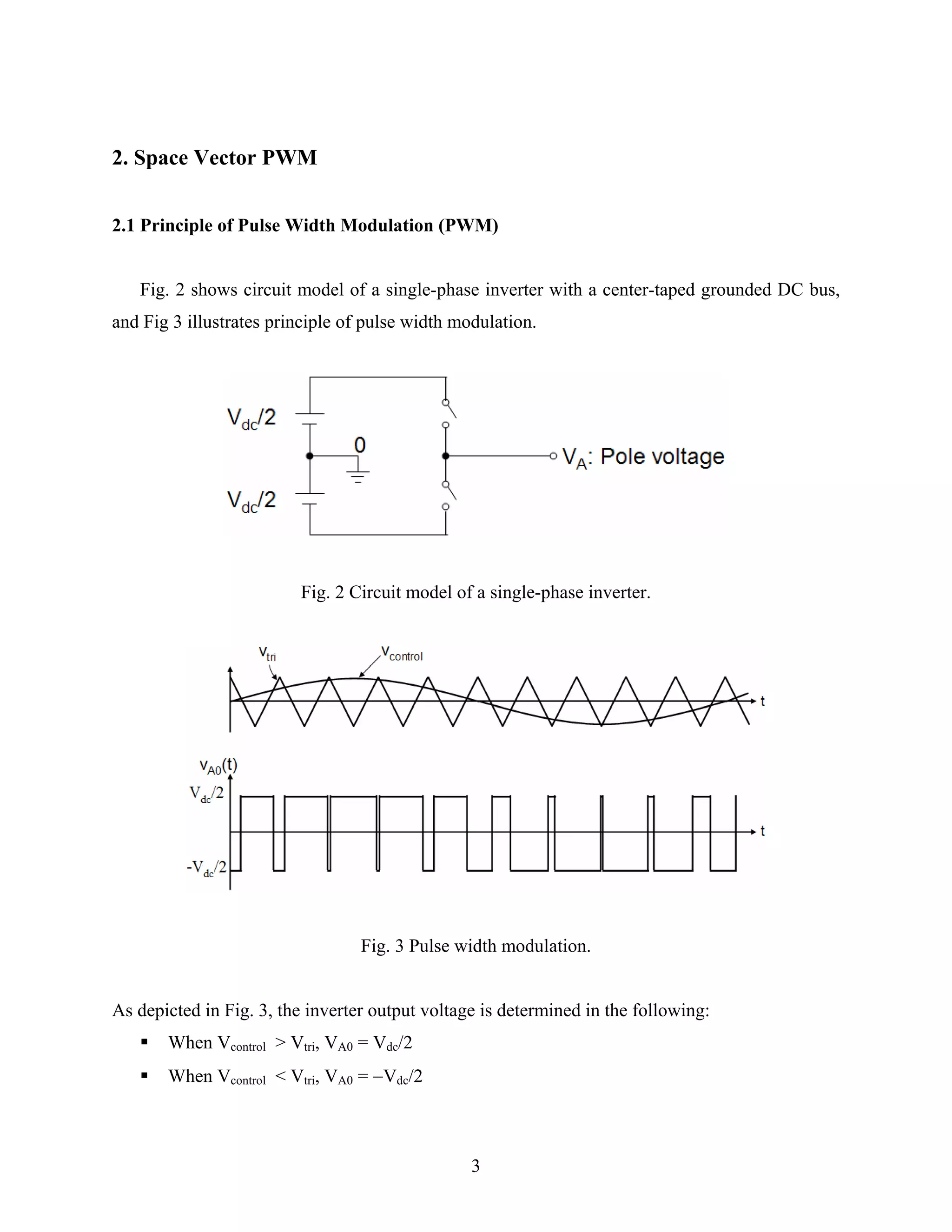 Space vector pwm_inverter | PDF