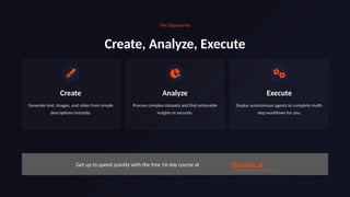 The Opportunity
Create, Analyze, Execute
Create
Generate text, images, and video from simple
descriptions instantly.
Analyze
Process complex datasets and find actionable
insights in seconds.
Execute
Deploy autonomous agents to complete multi-
step workflows for you.
Get up to speed quickly with the free 14-day course at theaios.ai
 