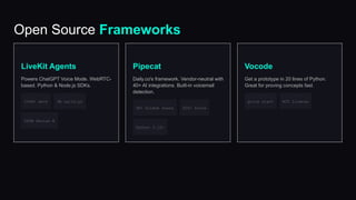 Open Source Frameworks
LiveKit Agents
Powers ChatGPT Voice Mode. WebRTC-
based. Python & Node.js SDKs.
100K+ devs 3B calls/yr
$45M Series B
Pipecat
Daily.co's framework. Vendor-neutral with
40+ AI integrations. Built-in voicemail
detection.
5K+ GitHub stars 600+ forks
Python 3.10+
Vocode
Get a prototype in 20 lines of Python.
Great for proving concepts fast.
Quick start MIT License
 