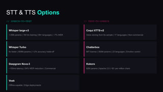STT & TTS Options
// SPEECH-TO-TEXT
Whisper large-v3
1.55B params | 1M hrs training | 99+ languages | ~7% WER
Whisper Turbo
6x faster | 809M params | 1-2% accuracy trade-off
Deepgram Nova-3
~150ms latency | 54% WER reduction | Commercial
Vosk
Offline-capable | Edge deployments
// TEXT-TO-SPEECH
Coqui XTTS-v2
Voice cloning from 6s sample | 17 languages | Non-commercial
Chatterbox
MIT license | 350M params | 23 languages | Emotion control
Kokoro
82M params | Apache 2.0 | <$1 per million chars
 