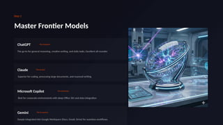 Step 1
Master Frontier Models
ChatGPT The Standard
The go-to for general reasoning, creative writing, and daily tasks. Excellent all-rounder.
Claude The Analyst
Superior for coding, processing large documents, and nuanced writing.
Microsoft Copilot The Enterprise
Best for corporate environments with deep Office 365 and data integration.
Gemini The Ecosystem
Deeply integrated into Google Workspace (Docs, Gmail, Drive) for seamless workflows.
 
