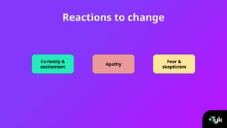 Reactions to change
Curiosity &
excitement
Apathy
Fear &
skepticism
 