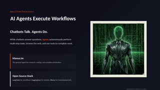 Step 3: From Chat to Action
AI Agents Execute Workflows
Chatbots Talk. Agents Do.
While chatbots answer questions, Agents autonomously perform
multi-step tasks, browse the web, and use tools to complete work.
Manus.im
The general agent for research, coding, and complex automation.
Open Source Stack
LangChain for workflows, HuggingFace for models, Ollama for local deployment.
Autonomous systems in action
 