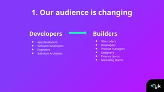 ● Vibe coders
● Developers
● Product managers
● Designers
● Finance teams
● Marketing teams
1. Our audience is changing
Builders
● App developers
● Software developers
● Engineers
● Solutions Architects
Developers
 