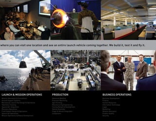 where you can visit one location and see an entire launch vehicle coming together. We build it, test it and fly it.




 Launch & Mission Operations                 Production                          Business OPerations
 Mission Operations & Simulations            Advanced Welding                    Business Development
 Ground Support Systems                      Precision Machining                 Finance
 Mechanical Launch Pad Design & Operations   Spin Forming                        Human Resources
 Telemetry Tracking                          Manufacturing Engineering           Information Technology
 Spacecraft Integration                      Tooling Design & Development        Legal
 Recovery Operations                         Vehicle Assembly                    Marketing
 Fluid System Design & Operations            Stage & Vehicle Integration         Mission Assurance
 Spacecraft Operations                       Composites                          Product Quality
 Mission Operations Software Development                                         Security
 